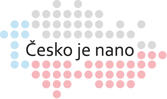 Nanoasociace Česko je nano