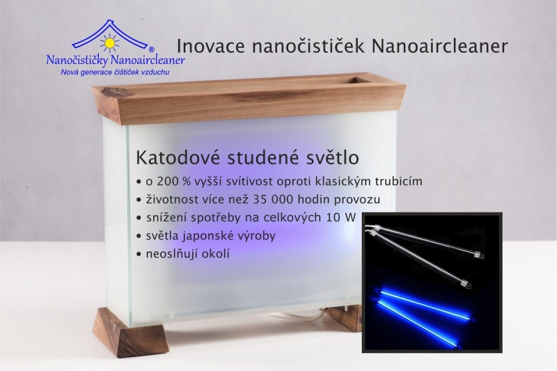 Inovace nanočističek nanoaircleaner